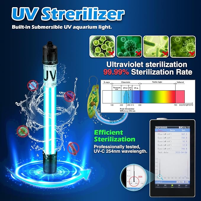 TARARIUM 20-75Gal U-V Aquarium Filter for Fish Turtle Tank, Auto-Timer Bulb | Bio Sponge+U-V Internal Filter, Clear Green Water, Green Killing, Aeration, Deodorize, Salt & Freshwater Crystal Clear,211GPH