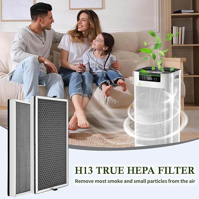 JF999 Replacement Filter Compatible with Jafända JF999 Air Cleaner Purifier, H13 4-Stage Filtration Activated carbon Air Clean Dust VOCs, 2-Pcs