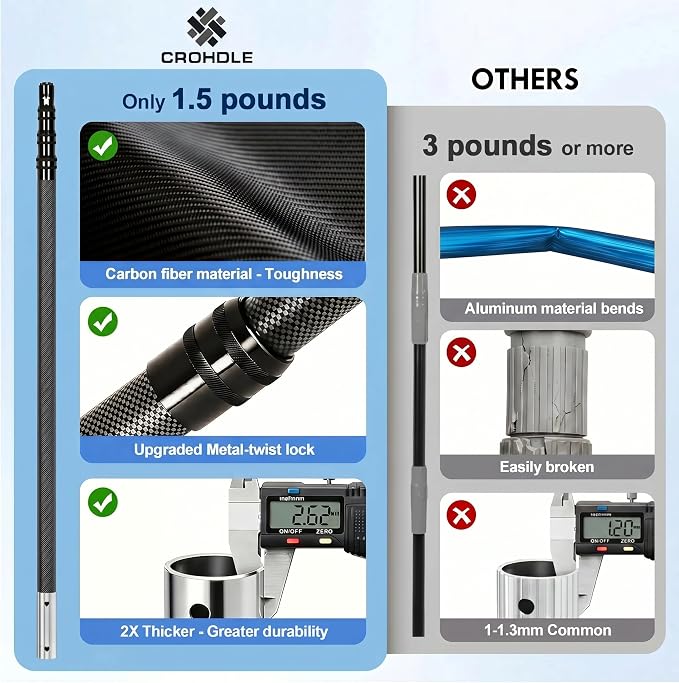 New Carbon Fiber Pool Pole Telescopic, 4.6-15 FT Lightweight Adjustable Extension Poole Pole, Professional Telescoping Swimming Pool Cleaning Poles, for Brushes, Vacuum, Nets, Skimmers
