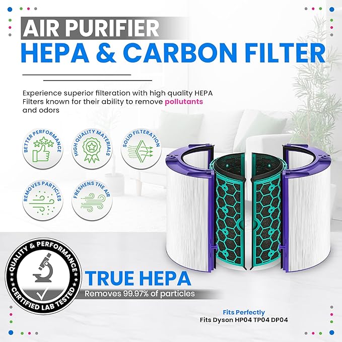 Bagean 360 Combi Glass HEPA Filters Compatible with Dyson Air Purifier Filter HP04 TP04 Pure Cool Hot Fan Dyson Filter Replacement - H13 True HEPA and Activated Carbon Purifies 99.97% Particles