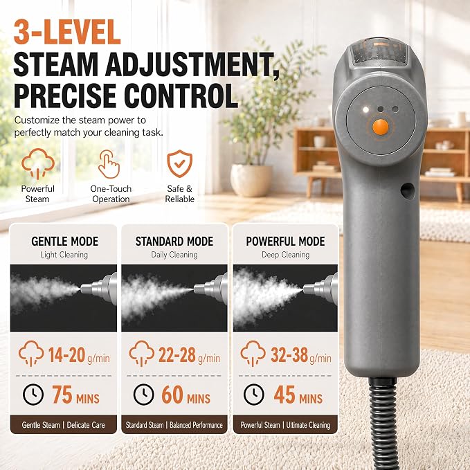 Steam Cleaner for Home, Portable Fast Heat Steamer with 1800ML Large Water Tank, 248°F High Temp Chemical-Free Hot Steam Cleaner for Kitchen, Bathroom, Car, Furniture, Walls, Tile Grout, Carpets.
