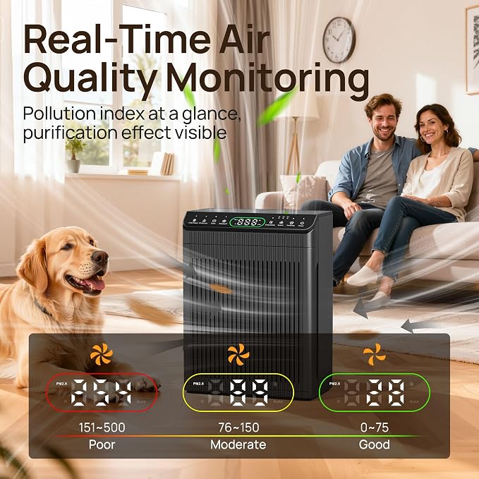 Air Purifiers for Home Large Room up to 2200sq.ft, EVALIT Air Purifier for Bedroom with PM2.5 Air Quality Display and Fragrance, HEPA Filter for Pet Hair Odors Smoke Dust,Graphite, 1Pack