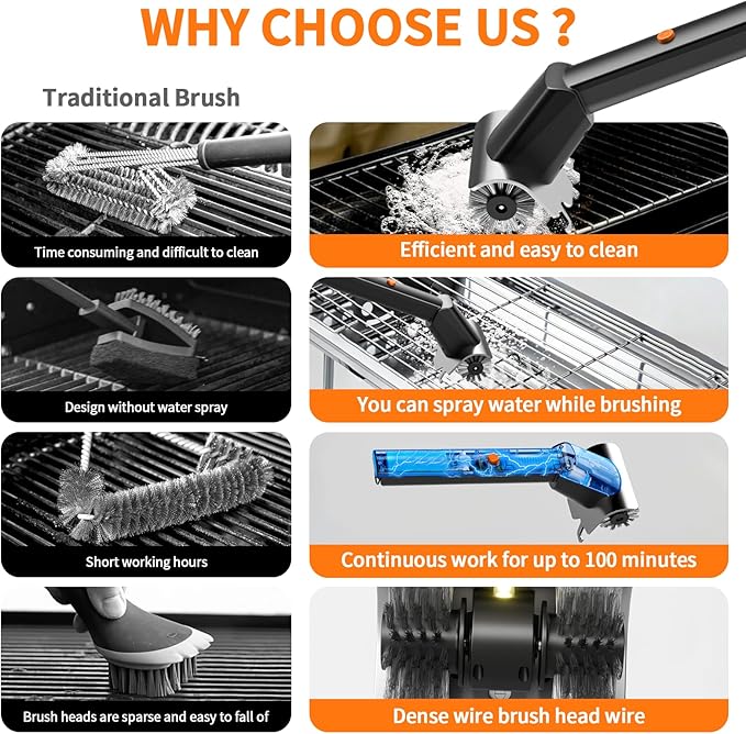 Rechargeable Electric BBQ Grill Brush, 2600mAh Battery, 2-Speed Power, LED Light, 100 Mins Long Runtime, 304 Stainless Steel Heat Resistant Grill Cleaner for Outdoor Camping & Grilling