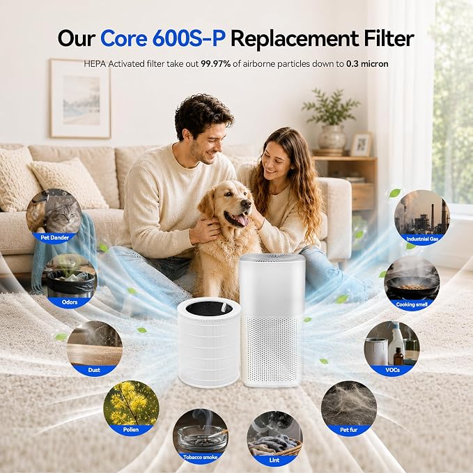 Core 600s-P Air Purifier Replacement Filter Compatible with LEVOIT Core 600S Air Purifier, 3-in-1 Filtration Filter and Activated Carbon 600S/P Filters, Core 600S-RF, 2 Pack