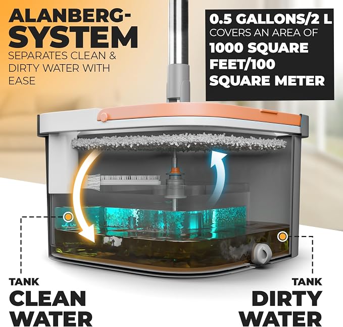 Spin Mop and Bucket Set with Wringer – Dual-Chamber Self Wringing Mop, Flat Microfiber Mop for Hardwood, Tile & Vinyl Floors, 2 Washable Replacement Heads, 63" Handle, Gray