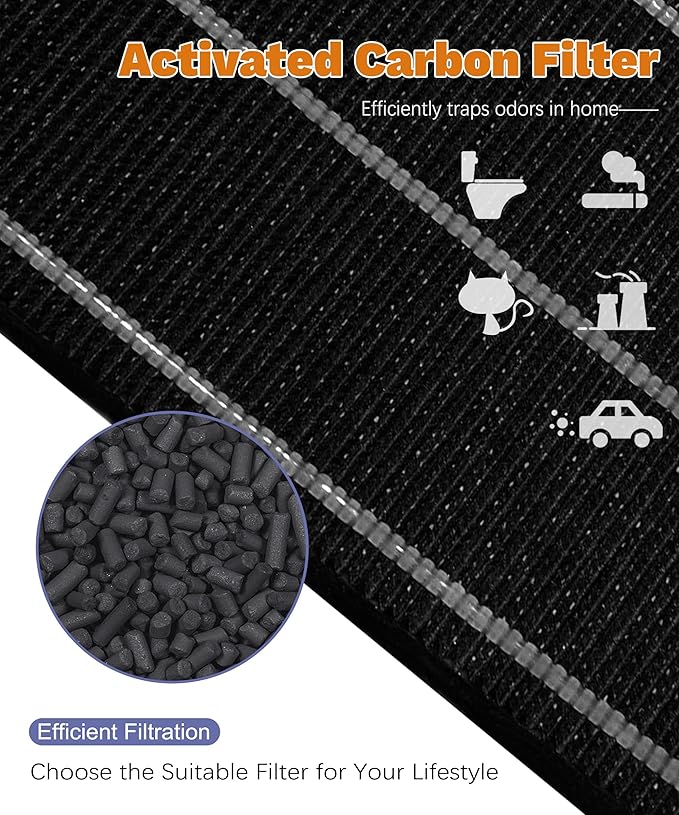 KC850U Replacement Filter Compatible With Sharp KC-850U Air Purifier, Part # FZ-C100HFU, With 2 HEPA filters and 1 FZ-C100DFU Activated carbon filter