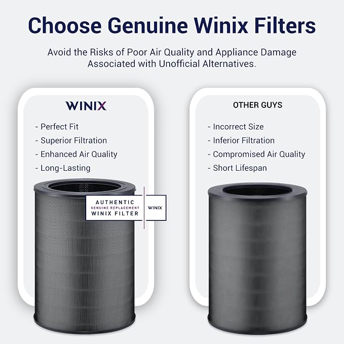 Winix Genuine Replacement Filter R for T810 Air Purifier