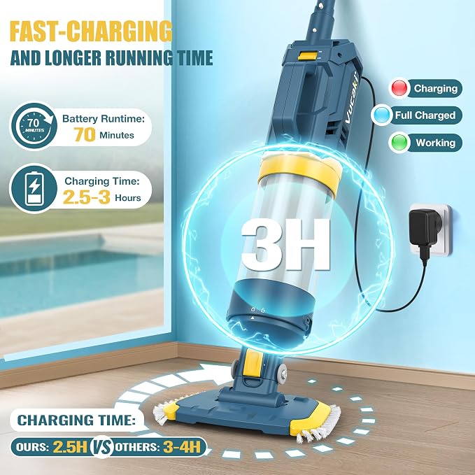 Vucaki 5-in-1 Cordless Pool Vacuum with 14" Wheel Vacuum Head, 10.8FT Telescopic Pole,18.9GPM Suction, 70Min Runtime, Handheld Cleaner for Inground & Above Ground Pools and Spas