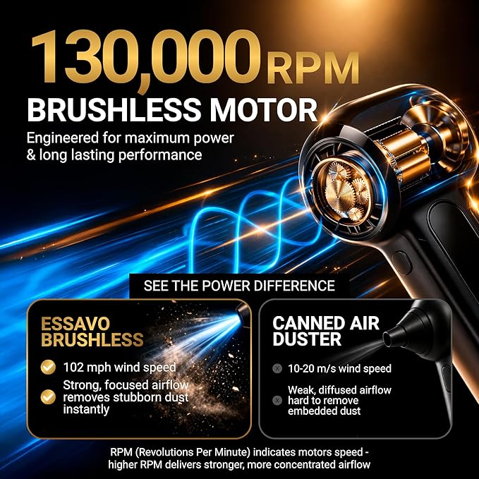 Compressed Air Duster 130,000RPM Cordless Portable Electric Air Duster with Brushless Motor & LED Light, 4 Speeds, USB-C Rechargeable for Keyboard, Computer, Car & Home Cleaning