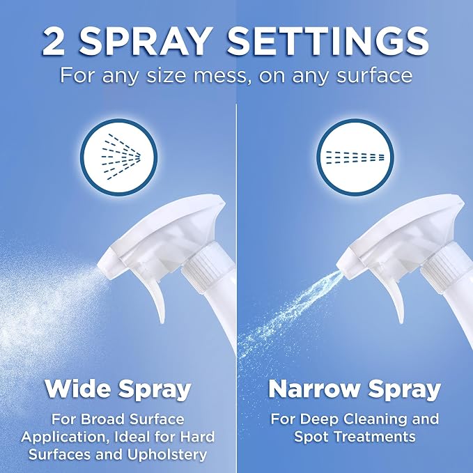 POOPH Skunk Odor Eliminator Spray 32 oz for Dogs, Cats & Outdoor Surfaces — Skunk Smell Remover for Pet Fur, Clothing, Footwear, Yard & Home — Fragance Free, Works on Contact