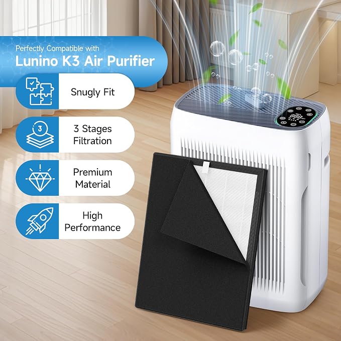 4 Packs K3 Replacement Filter Compatible with LUNINO K3 and Vewior KJ300 Air Purifier for Home Large Room up to 3000sq.ft with 4 True HEPA, 8 Activated Carbon Filters and 6 Aroma Pads
