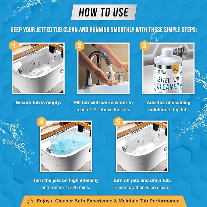 ACTIVE Mold Stain Remover and Jetted Tub Cleaner - Includes 7oz Mold Stain Remover Gel and 32oz Jetted Bathtub Cleaning Solution