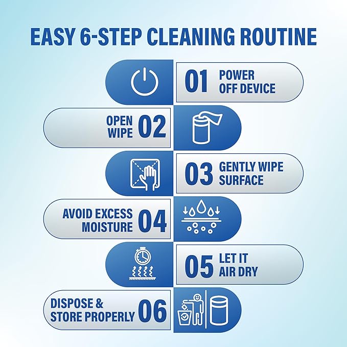 [Bulk 600-Count] Premium Formulations Lens & Electronic Screen Cleaning Wipes 150 Count (Pack of 4) Gentle, Lint-Free, Pre-Moistened Wipes for Eyeglasses, Camera Lenses, Phones, Laptops