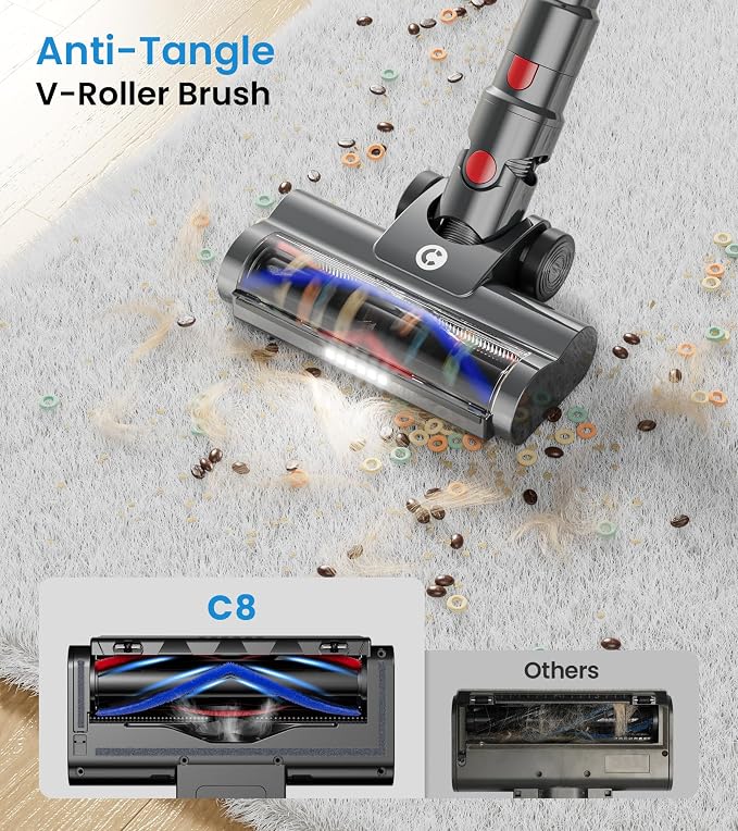 CHEBIO Cordless Vacuum Cleaner, 550W/45Kpa Vacuum Cleaners for Home with LED Display, Anti-Tangle&Wall Mount, 65Mins Wireless Vacuum, 8 in 1 Lightweight Stick Vacuum for Hard Floor/Carpet/Hair (Gold)
