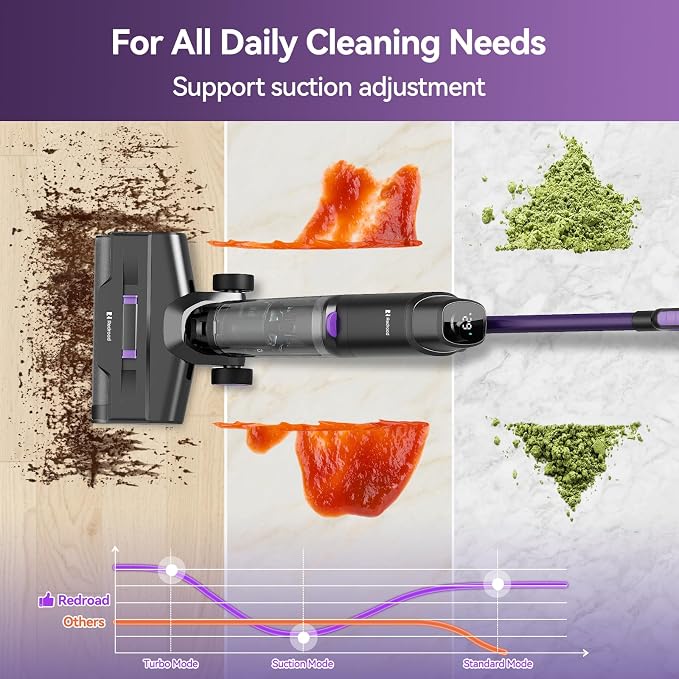 Wet Dry Vacuum Cleaner 16,000Pa,50Mins Runtime Cleaning Area 3,013 ft²,Cordless Vacuum Cleaner, Cordless Vacuum and Mop All in One,for Hard Floors Sticky Messes and Pet Hair,W15 Set
