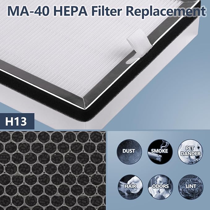 MA-40 Replacement Filter Compatible with Medify MA-40 Air Purifier, 3-in-1 High-Efficiency HEPA and Activated Carbon Pre-Filter for MA40 MA40W MA40B Air Filter Replace, 2 Pack
