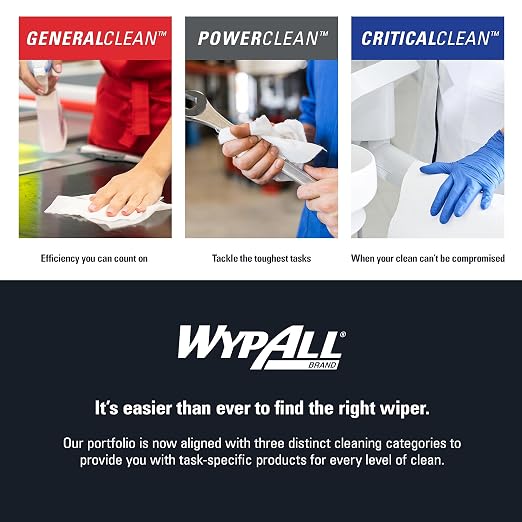 WypAll PowerClean X80 Cloths Heavy Duty Wipes (41026), Quarterfold, Extended Use Towels, White (4 Packs of 50 Sheets, 200 Sheet Total)