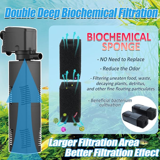 Fish Tank Filter Small Pond Filter for 100-200 Gal. Tank Crystal 420GPH Biochemical Filtration Powerful Submersible Water Pump Large Aquarium Accessories Air Supply