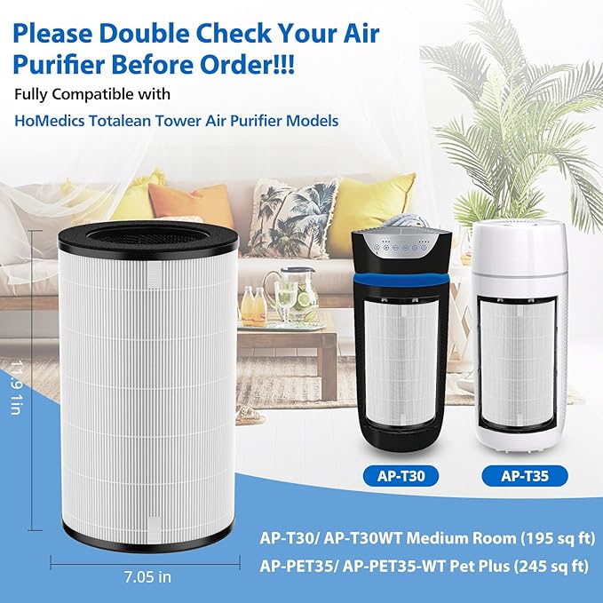 AP-PET35 AP-T30 Replacement Filter Compatible with HoMedics TotalClean Air Purifier Models 5-in-1 AP-T30FL AP-T30WT AP-PET35FL AP-PET35-WT, 360° Filtration 5 Layers 3 in 1 HEPA Filter