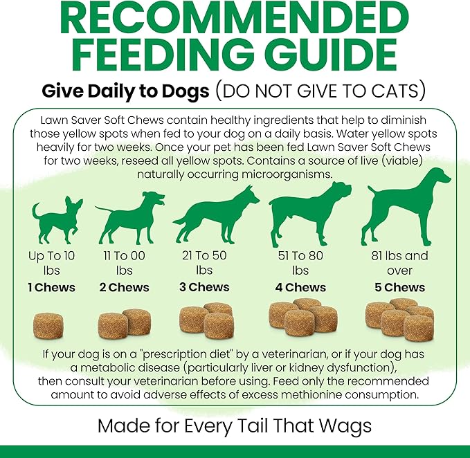 Dog Urine Neutralizer for Lawn, 120 Soft Chews - Green Grass Saver - Eliminates Burns and Yellow Spots - Female and Male Dog Pee Grass Repair with Natural Ingredients
