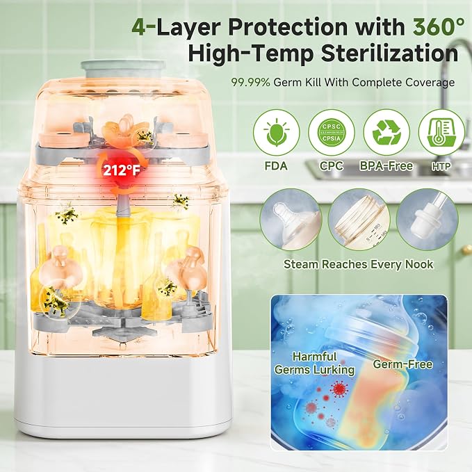 Bottle Washer, Sterilizer & Dryer – 4-in-One Cleaner for Baby Bottles, Pump Parts & Baby Essentials with 3 High-Temp Sterilization Modes, Includes 60 Cleaning Tablets – Saves Time & Effort.