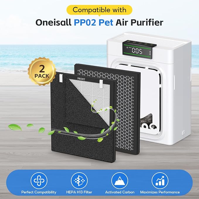 2-pack PP02 Replacement Filter, Compatible with oneisall PP02 Pet Air Purifier, Double-Sided HEPA Filter with Washable Pre-Filters for Pet Hair, Dander, Odor, Pet Care