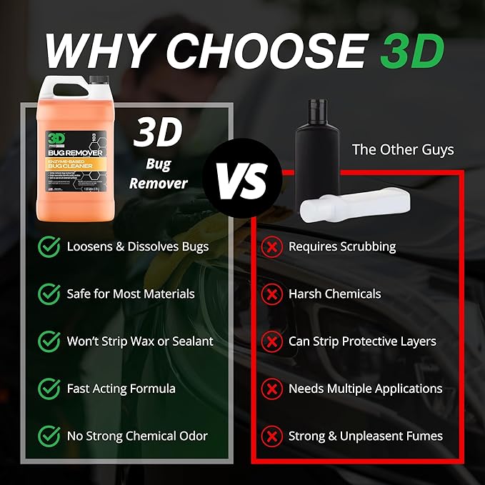 3D Bug Remover + Pink Car Soap – Exterior Cleaner & pH Balanced Car Wash Combo – 1 Gallon Each
