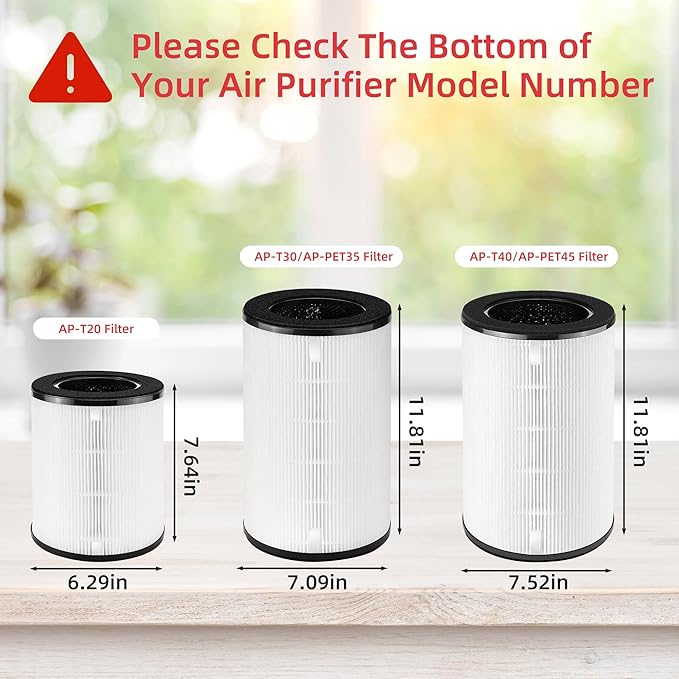 APPLIANCEMATES AP-T40FL AP-T45 Replacement Filter for Homedics Total Clean 5-in-1 Air Purifier Replaces AP-T40, AP-T40WT, AP-T45-BK, AP-T45-WT, 1461901(Costco Model), 2-Pack