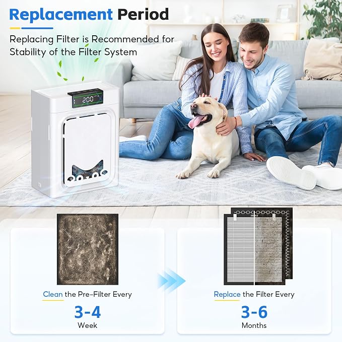 4-pack PP02 Replacement Filter, Compatible with oneisall PP02 Pet Air Purifier, Double-Sided HEPA Filter with Washable Pre-Filters for Pet Hair, Dander, Odor，Pet Care