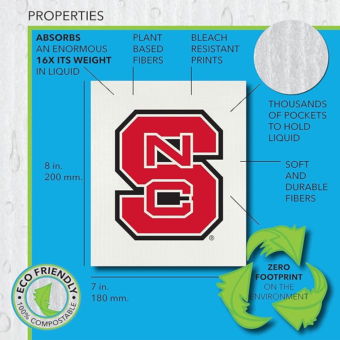 Wet-It! North Carolina State- 3 Pack Swedish Dishcloths- Reusable Kitchen Towel for Dishwashing and Home Cleaning- Eco-Friendly Alternative to Paper Towels and Wipes- Machine Washable and Dryer Safe