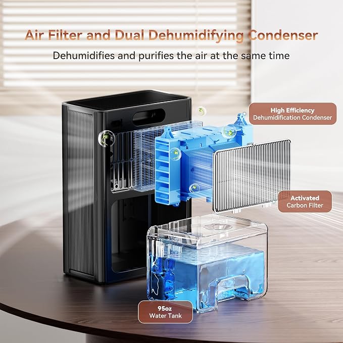 PTHRAOUTA Home Dehumidifier with Drain Hose, (950 sq.ft) 95oz Quiet dehumidifier for Bathroom Bedroom, with Air Reusable Filter Indoor deshumidificador for Basement RV Closet
