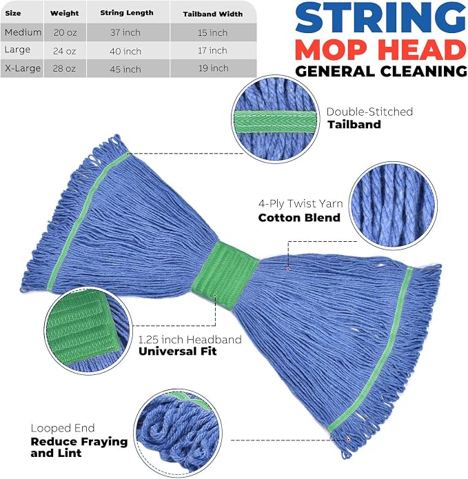 Onesimus 28 oz Heavy Duty Mop Head Replacement, 5 Inch Headband for Quick Change Handle, Blue Loop-End Cotton Blend String Wet Dry Floor Mop Refill, X-Large Size, Case Pack of 12 Pcs
