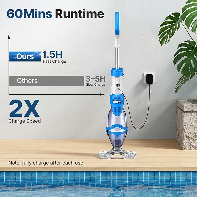 OGERY Pool Vacuum for Above Ground Pool, Up to 18.5GPM Flow & 50KPA Powerful Suction, 60Mins Runtime, Telescopic Pole Cordless Pool Vacuum for Inground Pools, Handheld Pool Vacuum for Spas/Hot Tubs