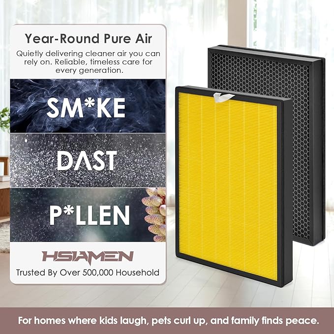 [Pet Care] EverestAir-RF Replacement Filter Compatible with LEVOIT Everest Air EverestAir-P Air Purifier, 3-in-1 H13 True HEPA Activated Carbon Filters, Compared to Part# LRF-E551-WUS, 2-Pack