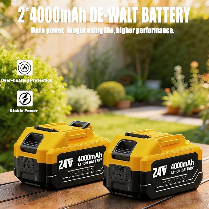 Cordless Vacuum Cleaner with 2x4.0A Battery&Quick Charger | 50kPa 125AW Strong Suction | 3 HEPA Filters | 4-in-1 Nozzle | 65CFM Powerful Brushless Handheld Vaccum for Home, Car, Pet, Shop