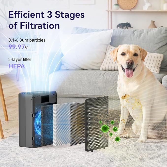 YARIKI P280 Air Purifier + 2 Pack YARIKI P280 Replacement Filter Combo