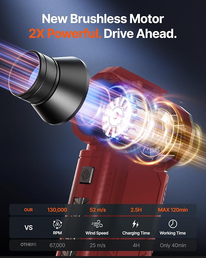 Compressed Air Duster, 130,000RPM Ultra-Powerful Cordless Electric Air Duster with 8000mAh Rechargeable Battery, 4-Gear Adjustable Air Blower for Keyboard, Computer, Car - Bright Red