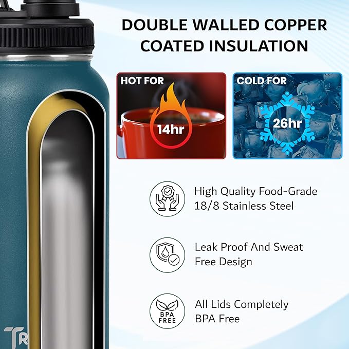 Travel Water Bottle with 3 Lids (Spout, Straw, Flip) Leak Proof, Quality, Vacuum Insulated, Stainless Steel (Day & Night, 18 oz)