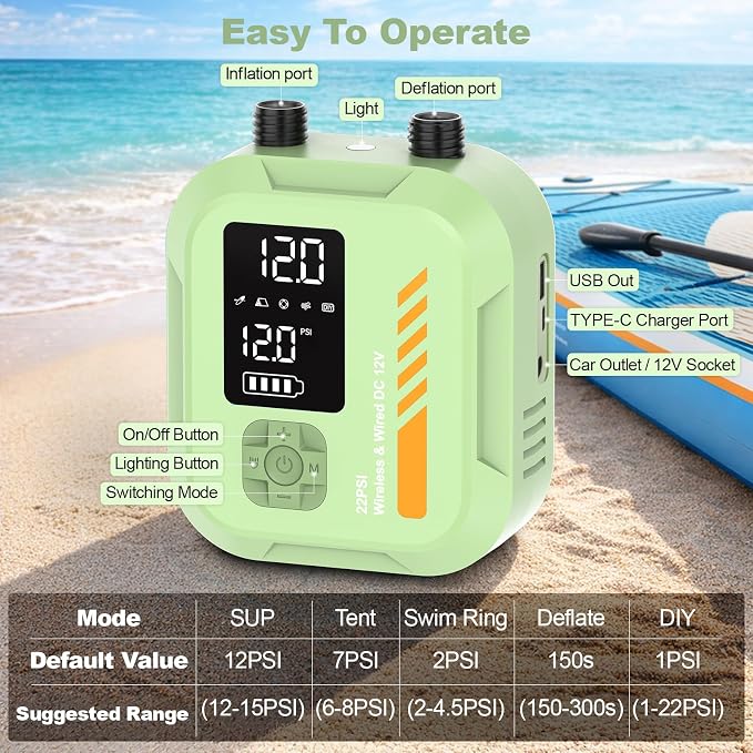 Electric Paddle Board Pump Portable, 22 PSI Rechargeable Electric SUP Air Pump, Intelligent Dual Stage Inflation & Deflation, Auto-Off, for Paddle Boards, Kayak, Kite, Tent