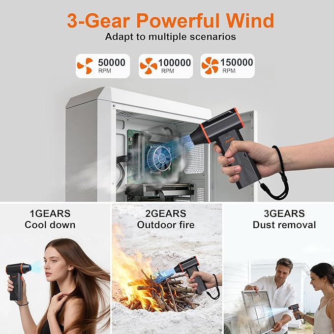 F32 Compressed Air Duster-150000RPM Super Power Electric Air Duster, 3-Speed Adjustable Rechargeable Mini Blower,for PC Keyboard Cleaning, Leaves,Computer, Vacuum Storage Bag.