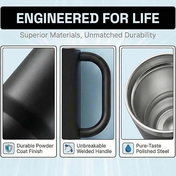 Beast 42 oz Tumbler with Handle Stainless Steel Vacuum Insulated Coffee Ice Cup Double Wall Travel Flask (Matte Black)