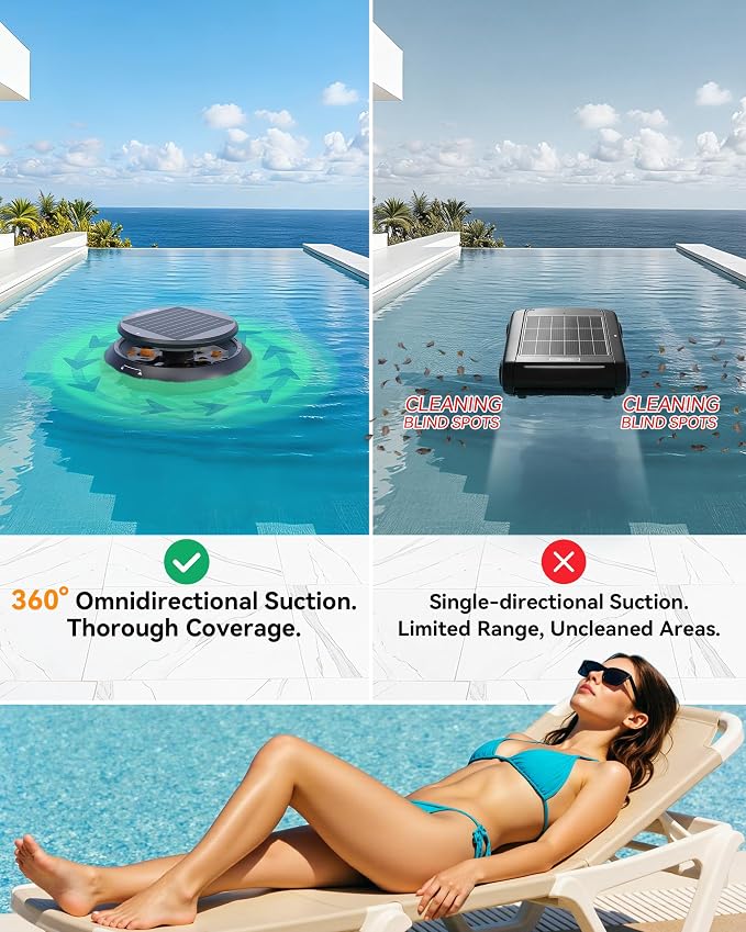 Y60 Cordless Solar Pool Skimmer - 2026 Automatic Robotic Pool Surface Cleaner with 360° All-Around Intake, Dual Charging, 12H Deep Cleaning for In-Ground & Above Ground Pools