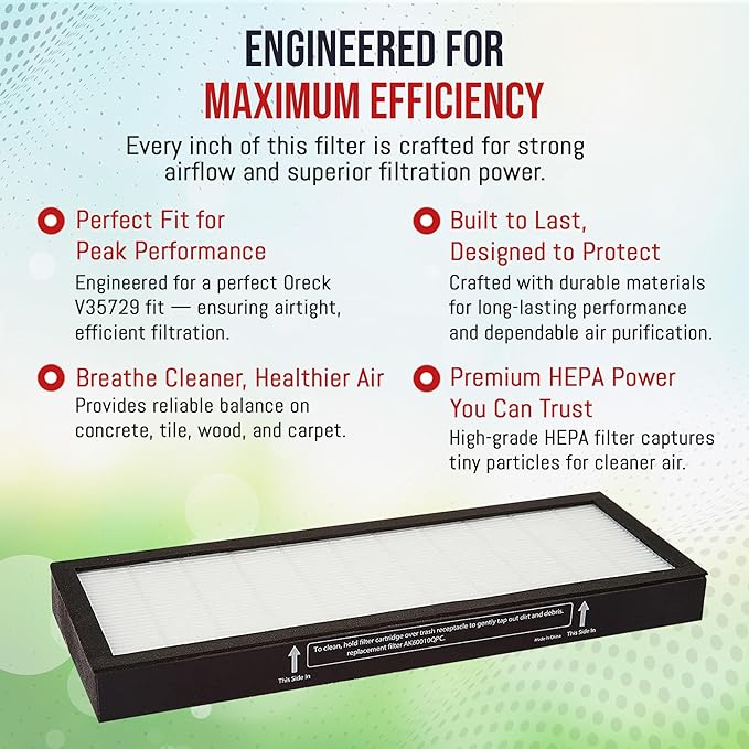 MP Maresh Products WK17001QPC HEPA Filter Replacement for Oreck V35729 Air Purifier - For Dust, and Particles, Premium HEPA Filter, Durable Design, Easy to Install - White 1-Pack