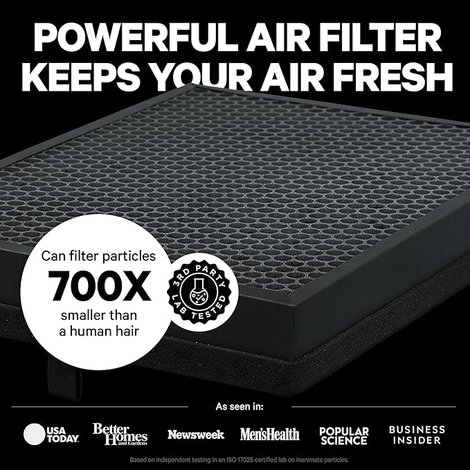 PuroAir 400 Replacement Filter - Genuine Puro Air 400 Filter Replacement - Official PuroAir Air Purifier HEPA Filter with CarbonTech Filters 99.9% of Pollen, Dust, Pet Dander, Smoke, Odors