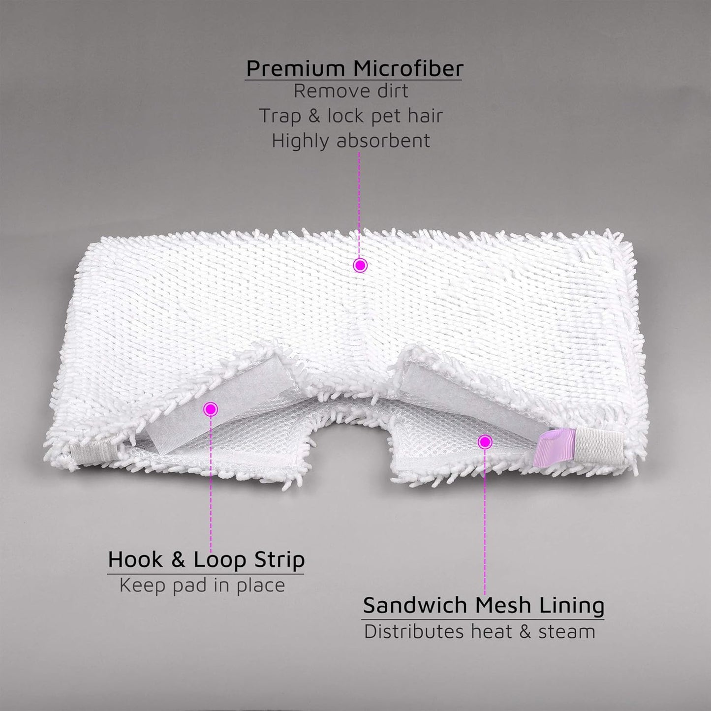 F Flammi 8 Count Steam Pocket Mop Replacement Pads for Shark S3500 Series S3501 S3601 S3550 S3901 SE450 S3801CO S3601D S2901 S2902, Steam Mop Pads for Shark