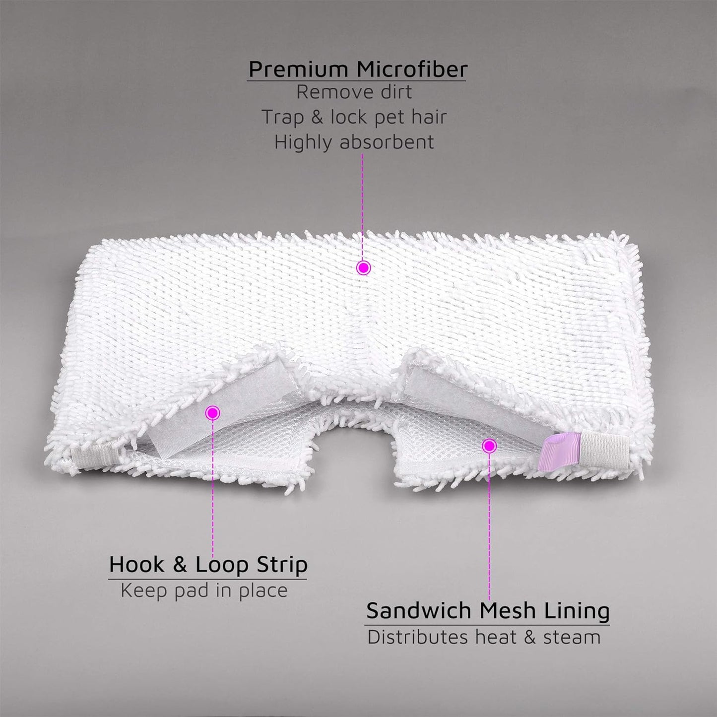 Flammi Steam Mop Replacement Pads for Shark Steam Pocket Mop S3500 Series S3501 S3601 S3550 S3901 SE450 S3801CO S3601D S2901 S2902, 2 Pack