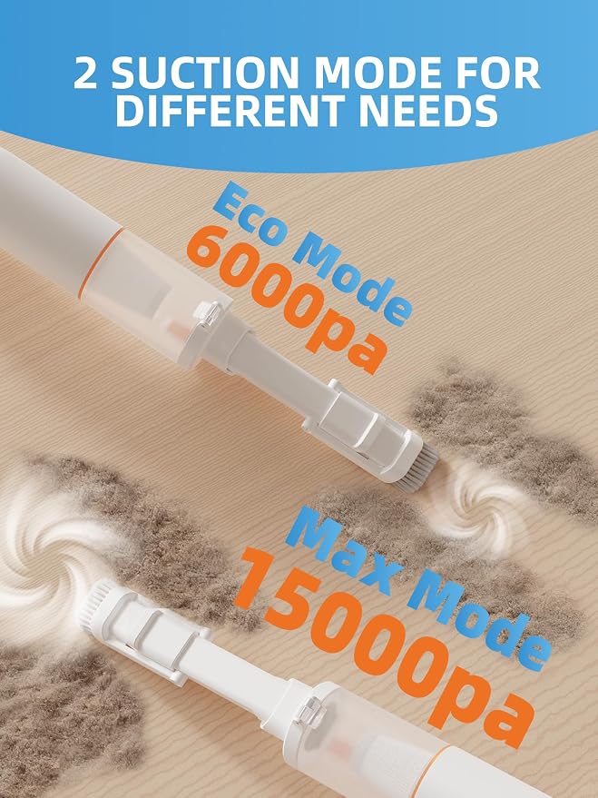 Vogano Car Vacuum Cleaner Cordless, 15KPa High Power, Portable Mini Handheld Vacuum Air Duster with 2 Suction Modes & Multi-Nozzles for Desk Home Office Pet Hair, White