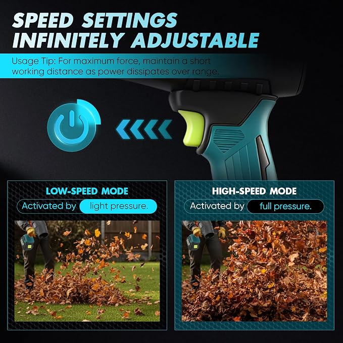 SakerNeo Cordless Leaf Blower with 2 X4.0Ah Batteries,180000 RPM Handheld Blower, Newly Upgraded Compressed Air Duster Adjustable Speed for Patio Lawn Garden Cleaning