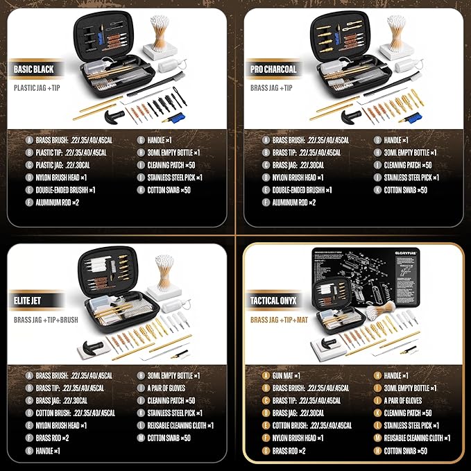 GLORYFIRE Universal Gun Cleaning Kit Fits .22 .357/9mm .38 .40 .45 Cal Handguns & Pistols Compact Carrying Case for Portability Multiple Styles with Brass or Plastic Jags & Tips for Shooting and Range
