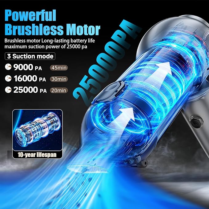Handheld Car Vacuum Portable Cordless（Equipped with a one-Touch Window Breaker and Seatbelt Cutter ） Handheld Cordless Vacuum with 25000Pa Ultra-Strong Suction,for Car, Office Desk,Keyboards，Pet Hair